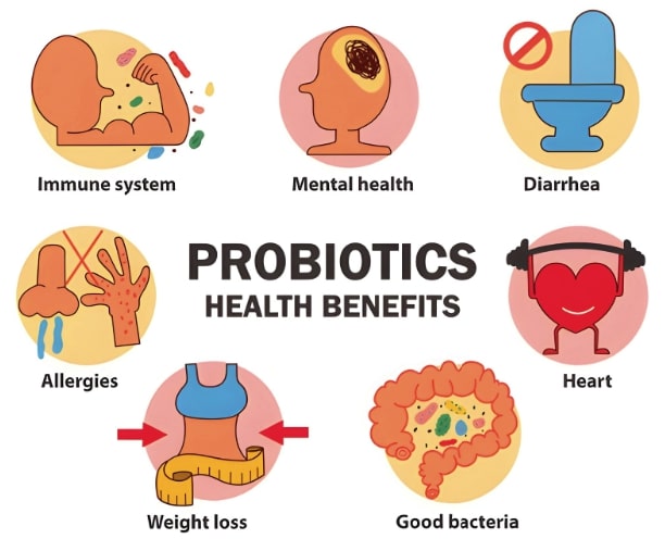 Oral-probiotic-health-benefits